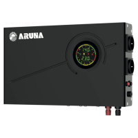 Источник бесперебойного питания Aruna UPS 500 WALL