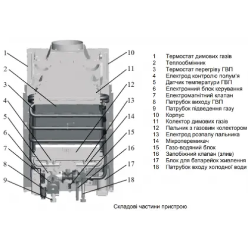 Газова колонка Thermex TY-10A димохідна