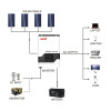 Гiбрiдний інвертор MUST PV18-1512VPM, 1500W, 12V, струм заряду 10/20А, 160-275V, MPPT (60А, 15-145 Vdc)
