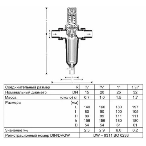 Фільтр із редуктором Honeywell FK06-1/2AAM