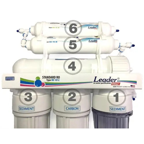 Зворотний осмос Leader Standart RO-6