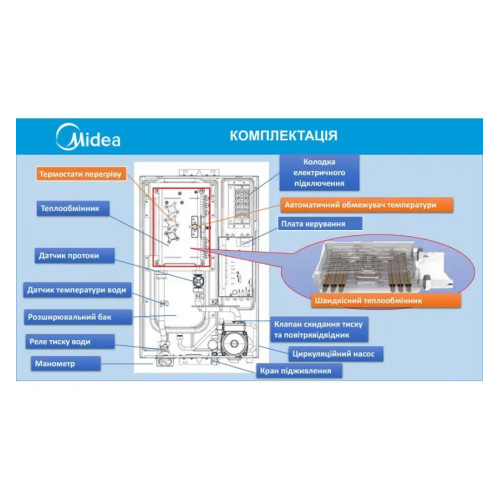 Електрокотел Midea DSFB80BW 8 кВт (220В/380В)