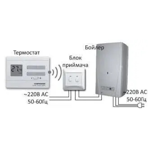 Бездротовий цифровий кімнатний термостат COMPUTHERM Q3 RF