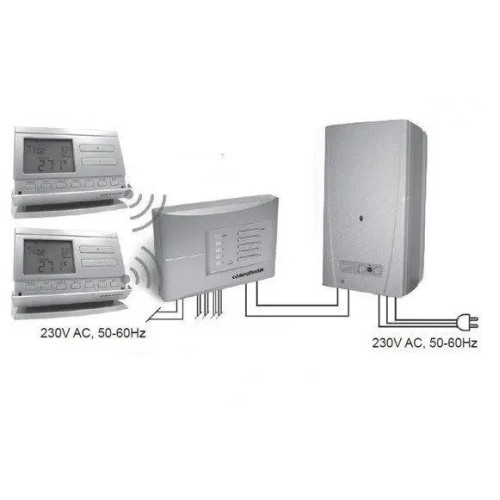 Бездротовий цифровий програматор COMPUTHERM Q7 RF