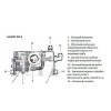 Каналізаційна установка Grundfos Sololift 2 WC-3